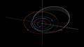 مدار الكويكب 29075 -1950 DA- باللون الأبيض