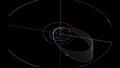 مدار الكويكب 1979 XB باللون الأبيض