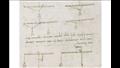 رسومات بخط يد دافنشي عن قانون الجاذبية