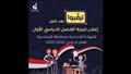 بعد قليل إعلان نتيجة الإعدادية بالإسكندرية