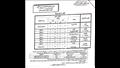 جداول امتحانات الفصل الدراسي الثاني لصفوف النقل والإعدادية بالبحيرة