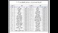 التعريفة الجديدة للأجرة في سوهاج (5)