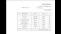 جدول انقطاع الكهرباء في شمال سيناء (7)