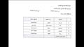 جدول انقطاع الكهرباء في شمال سيناء