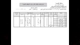 توفير 195 فرصة عمل جديدة بالقليوبية (5)