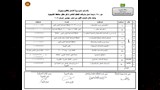 توفير 195 فرصة عمل جديدة بالقليوبية (6)