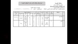 توفير 195 فرصة عمل جديدة بالقليوبية (7)