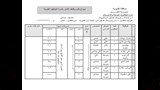 توفير 195 فرصة عمل جديدة بالقليوبية (8)