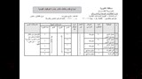 توفير 195 فرصة عمل جديدة بالقليوبية (10)