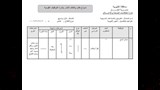 توفير 195 فرصة عمل جديدة بالقليوبية (11)