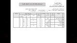 توفير 195 فرصة عمل جديدة بالقليوبية (4)