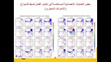 الخريطة التفاعلية للتغيرات المناخية في مصر (8)