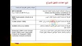 الخريطة التفاعلية للتغيرات المناخية في مصر (11)