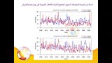 الخريطة التفاعلية للتغيرات المناخية في مصر (23)