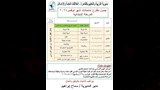 جدول المرحلة الغبتدائية_6