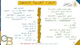 فرص عمل جديدة ووظائف متاحة في المحافظات