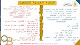 فرص عمل جديدة ووظائف متاحة في المحافظات