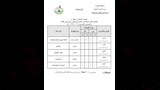 92214-جدول-امتحانات-الصف-الأول-الإعدادي-الفصل-الدراسي-الاول-الفترة-الصباحية