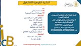 فرص عمل (2)