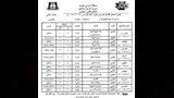 جدول امتحانات الفصل الدراسي الأول بالوادي الجديد 