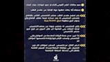 محافظة الإسكندرية تطرح مقابر جديدة بـ36 ألف جنيه