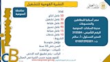 وظيفة متاحة في 12 محافظة