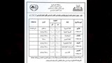 محافظ كفر الشيخ يعلن موعد امتحانات الفصل الدراسي الأول (7)