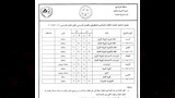 محافظ كفر الشيخ يعلن موعد امتحانات الفصل الدراسي الأول (11)