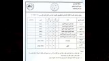 محافظ كفر الشيخ يعلن موعد امتحانات الفصل الدراسي الأول (12)