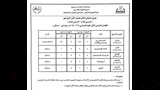 محافظ كفر الشيخ يعلن موعد امتحانات الفصل الدراسي الأول (2)