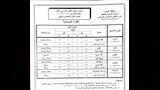 امتحان الفصل الدراسي الأول (5)