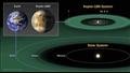 رسم بياني يقارن كواكب نظامنا الشمسي الداخلي بكبلر-186 