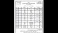 جداول امتحانات الدور الثاني للنقل والشهادات بالمعاهد الأزهرية