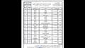 جداول امتحانات الدور الثاني للنقل والشهادات بالمعاهد الأزهرية
