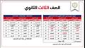 درجات المواد قبل وبعد التعديل (2)