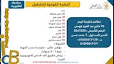 توفير 498 فرصة عمل داخل 3 شركات بالقليوبية (3)