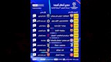 مباريات دوري أبطال أوروبا