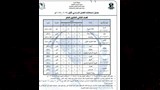 جدول امتحانات الصف الأول الثانوي (1)