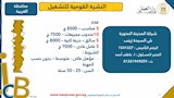 فرص عمل جديدة (6)