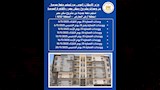 مشروع سكن مصر (2)
