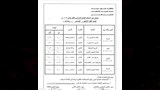 جدول لامتحنات  (3)