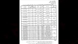 جدول لامتحنات  (7)