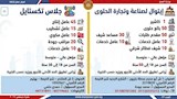 فرص عمل  (4)