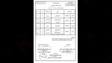 جدول امتحان الصف الثالث الابتدائي