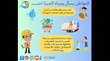 مياه الشرب بالجيزة تطلق حملة إعلامية لتصحيح معلومات المواطنين وتوفير الاستهلاك