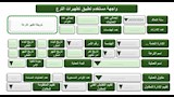 تطبيق جديد لمعرفة مواعيد المناوبات على الترع للمزارعين