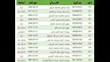  إسرائيل ستفرج عن 36 أسيرًا مؤبدًا و333 آخرين من غزة