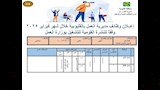 توفير 342 فرصة عمل داخل 9 شركات بالقليوبية