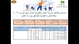 توفير 342 فرصة عمل داخل 9 شركات بالقليوبية