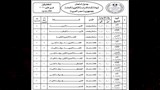 جدول امتحانات شهادة الثانوية العامة 